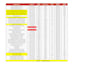 do data entry operator